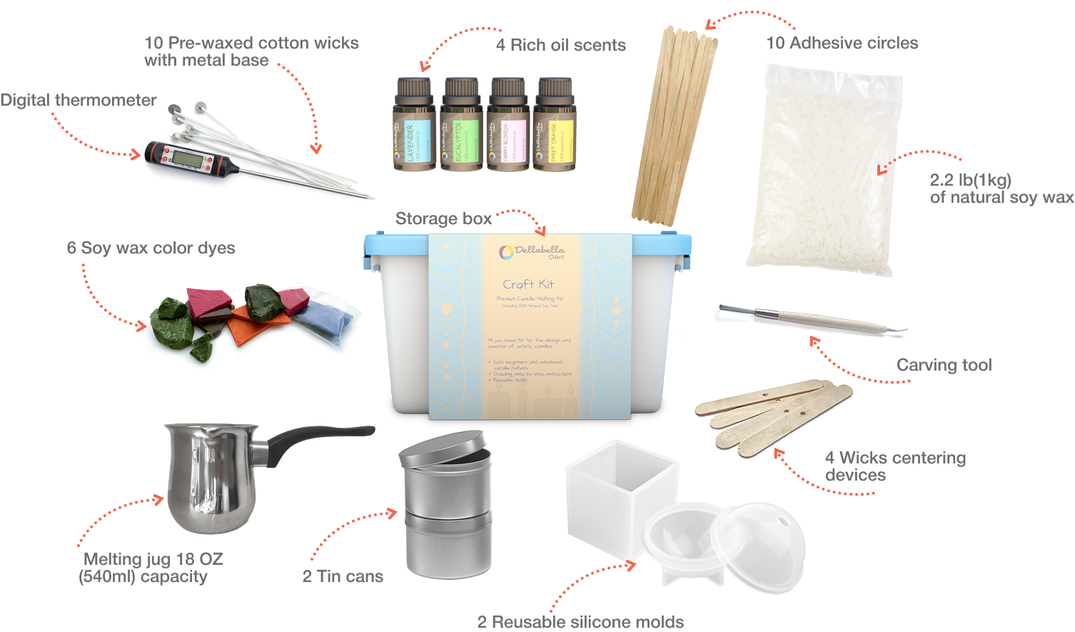 Shop Dellabella Candle Making Kit – Wax and A at Artsy Sister.